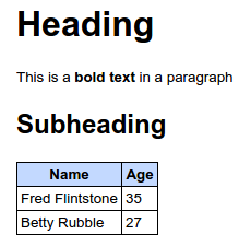 HTML output including table